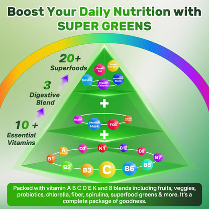 Super Greens Gummies – Spirulina & Chlorella with Probiotics & Prebiotic Fiber (60 Ct)