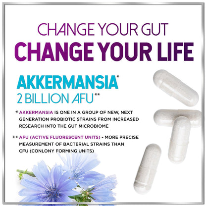 Akkermansia Probiotic 2B AFU – GLP-1 Support with Prebiotic Fiber – 60 Capsules | Made in USA