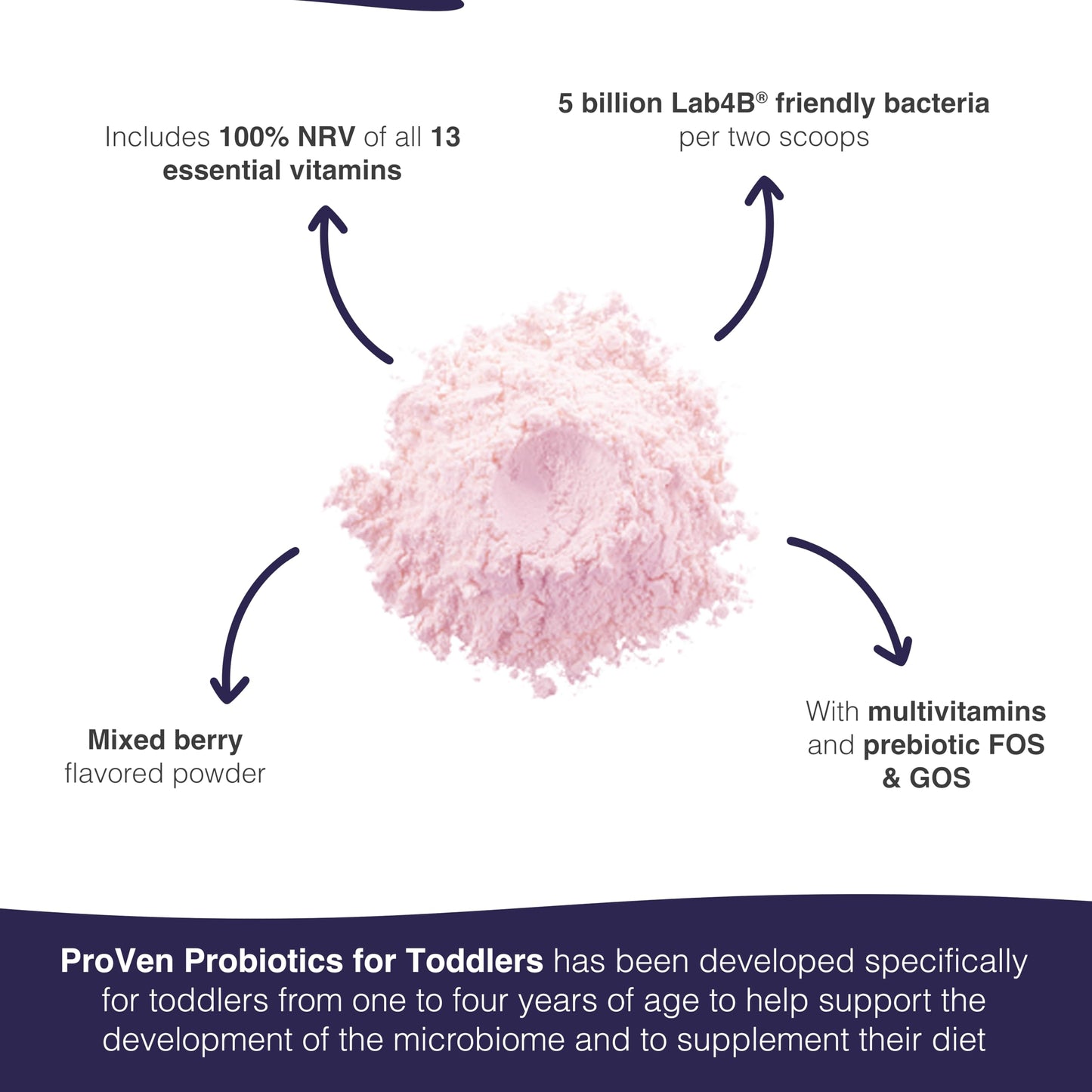 Pro-Ven Toddler Probiotic Powder – 5B CFU, 13 Vitamins | Mixed Berry, Sugar Free