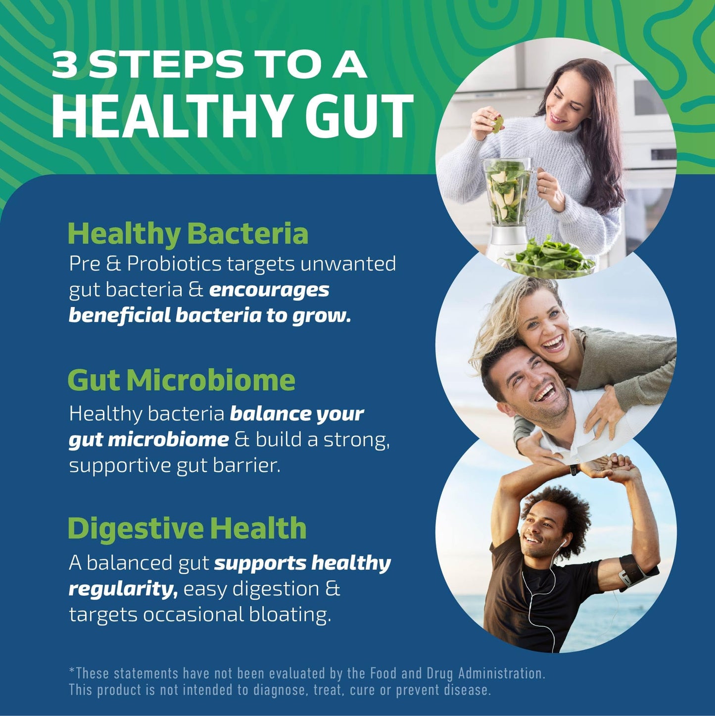 Prebiotics & Probiotics for Women & Men — Synbiotic 20B CFU | 60 Count | Vegetarian