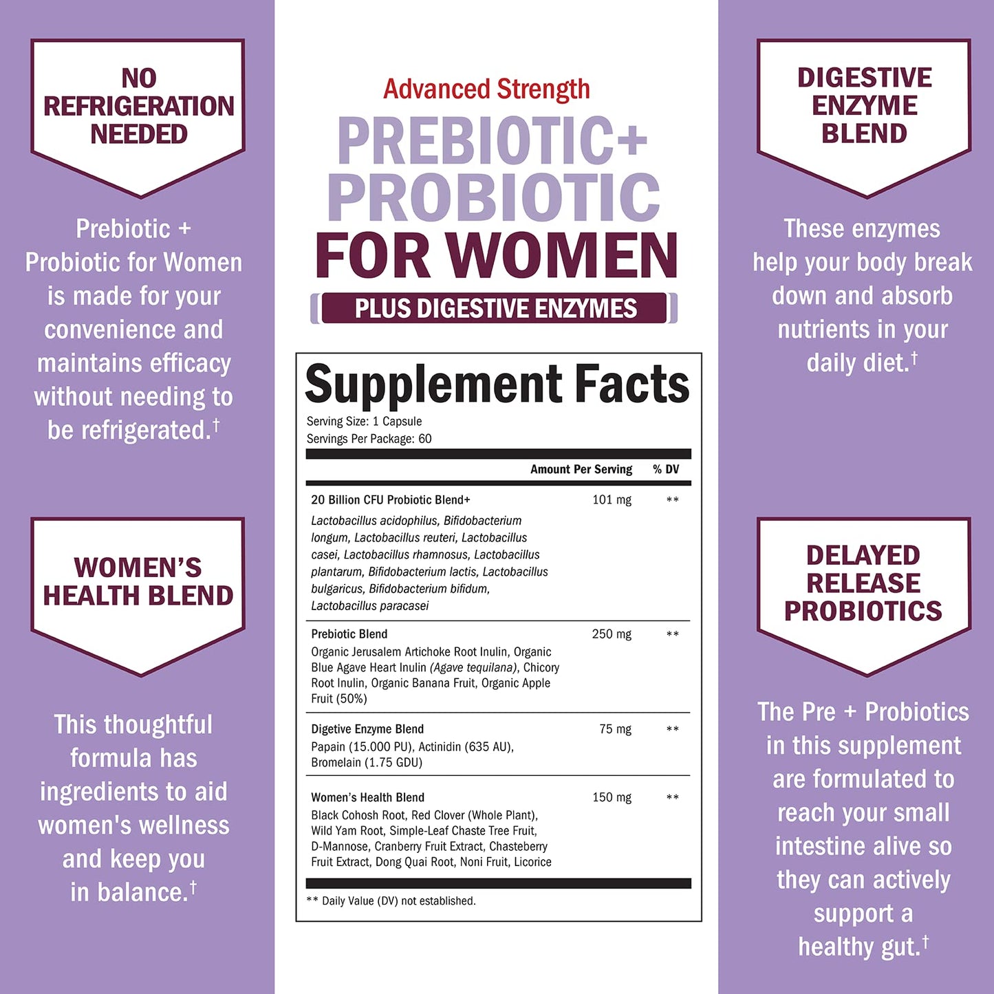 Prebiotics & Probiotics for Women with Black Cohosh & Red Clover – Gut, Vaginal & Immune Support (60 Count)