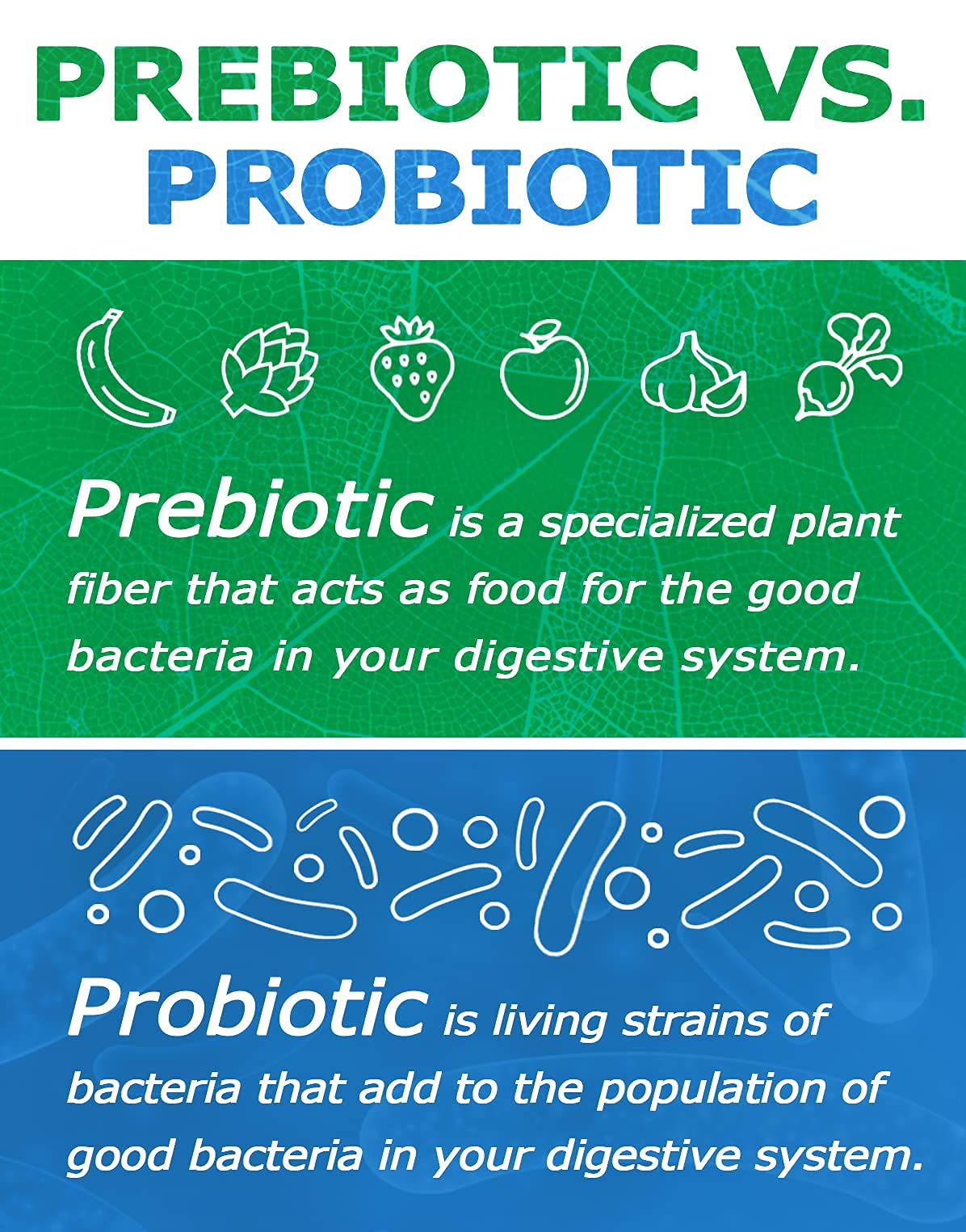 Prebiotin Prebiotic Fiber Powder – 8.68 oz – Digestive Health & Weight Management – Gluten-Free