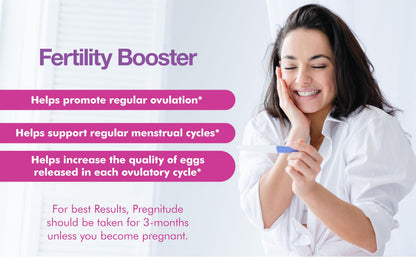 Pregnitude Reproductive Fertility Support – Promote Regular Ovulation & Egg Quality – 60 Packets (30 Day Supply)