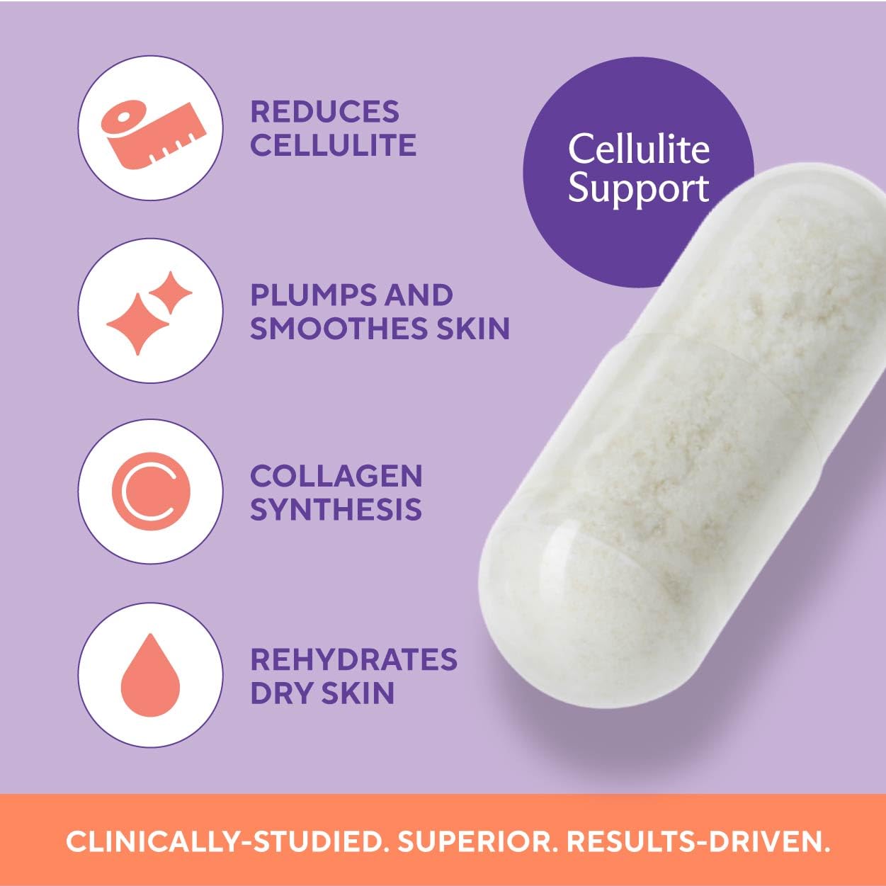 Premium Cellulite Supplement – Anti Cellulite Capsules For Women – Supports Skin Smoothing, Smooth Legs, Reduces Cellulite & Promotes Collagen Production – Clinically Studied Melon SOD – 30 Count