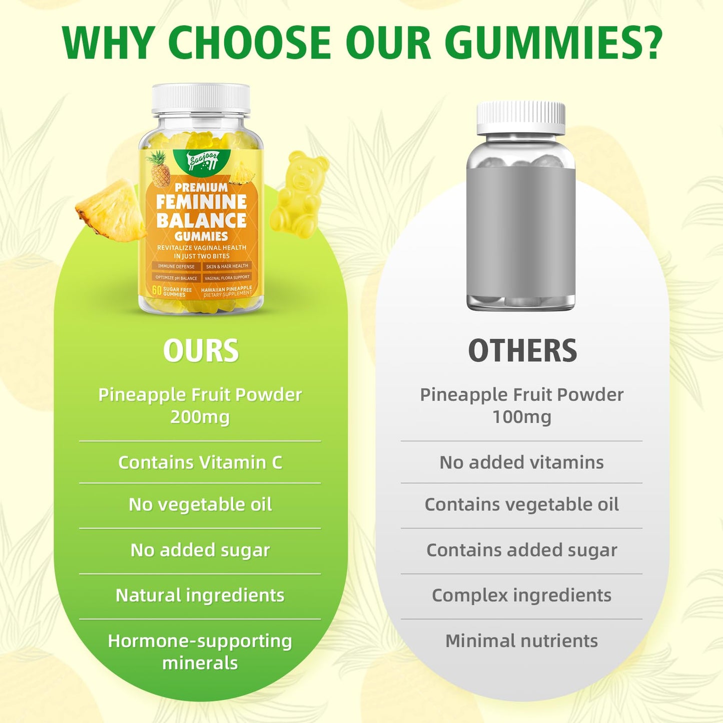 Premium Feminine Balance Gummies for Immune Health & pH Support – Pineapple, Vegan
