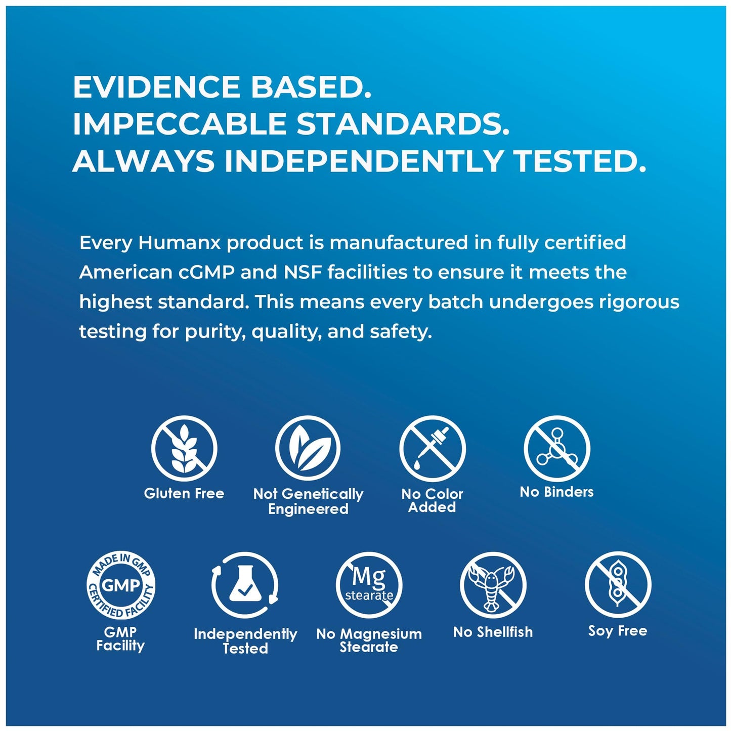 HUMANX Lactobacillus Gasseri & Reuteri+ 20B CFU Probiotic – Organic Prebiotics & Punicaligans – USA Made