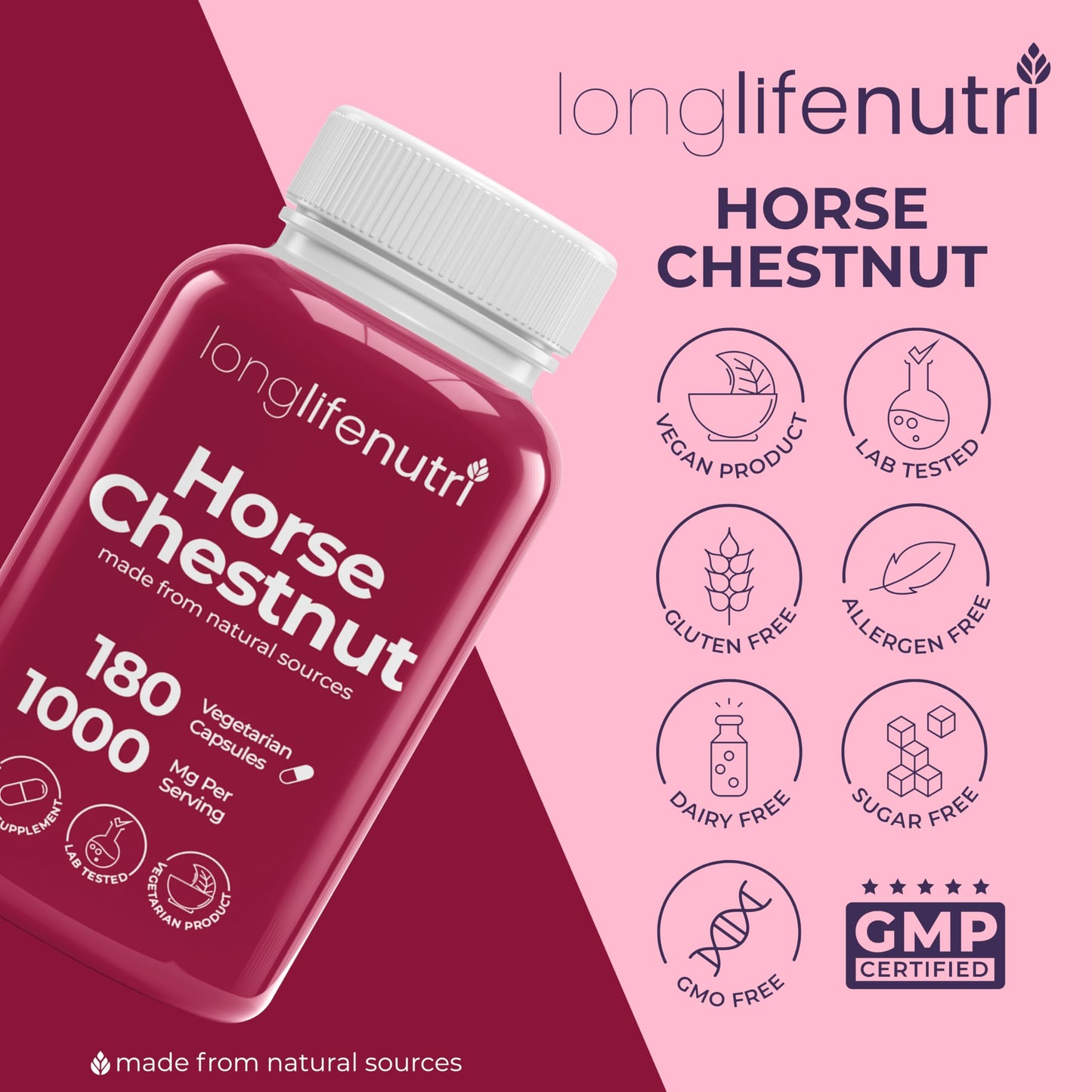 Horse Chestnut Extract 500mg - 180 Veg Capsules | Organic Daily Wellness & Circulation | Made in USA