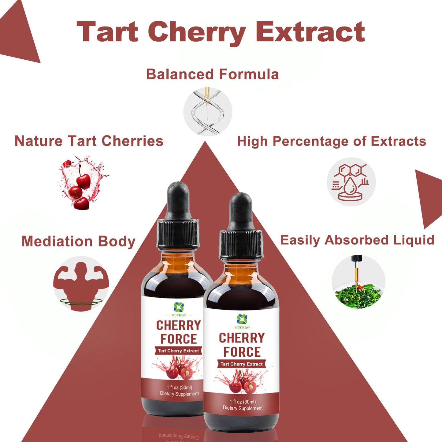 MuuKoo Cherry Force — Tart Cherry Extract with Phytonutrients