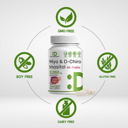 Myo-Inositol & D-Chiro Inositol for Women (40:1) – 2,050mg/serving | 240 Veggie Capsules | Non-GMO