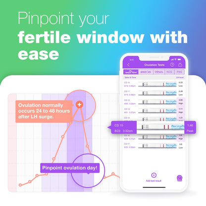 Easy@Home 100 LH Ovulation Test & 20 HCG Pregnancy Strips – Premom App Compatible, FSA Eligible
