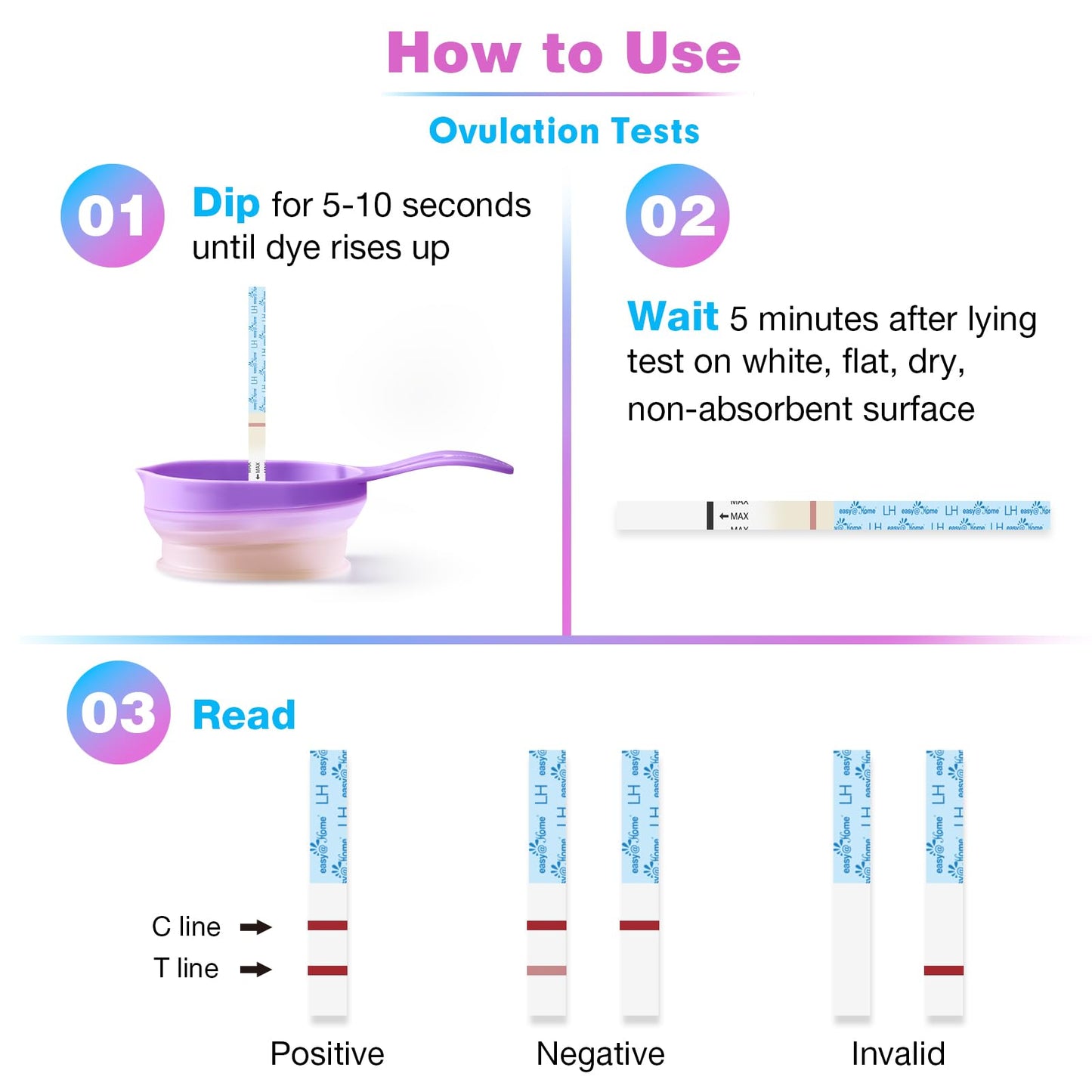Easy@Home Ovulation Test Strips – 25 Pack, Premom App Compatible