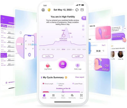 Easy@Home 100 LH Ovulation Test & 20 HCG Pregnancy Strips – Premom App Compatible, FSA Eligible