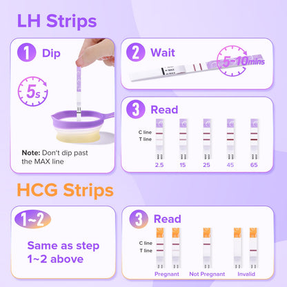 Premom Quantitative Ovulation & Pregnancy Test Kit — 40 LH Strips, 10 HCG Strips, 2 Reusable Cups