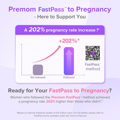 Premom Quantitative Ovulation Predictor Kit - 40 Ovulation Tests + 10 Pregnancy Tests