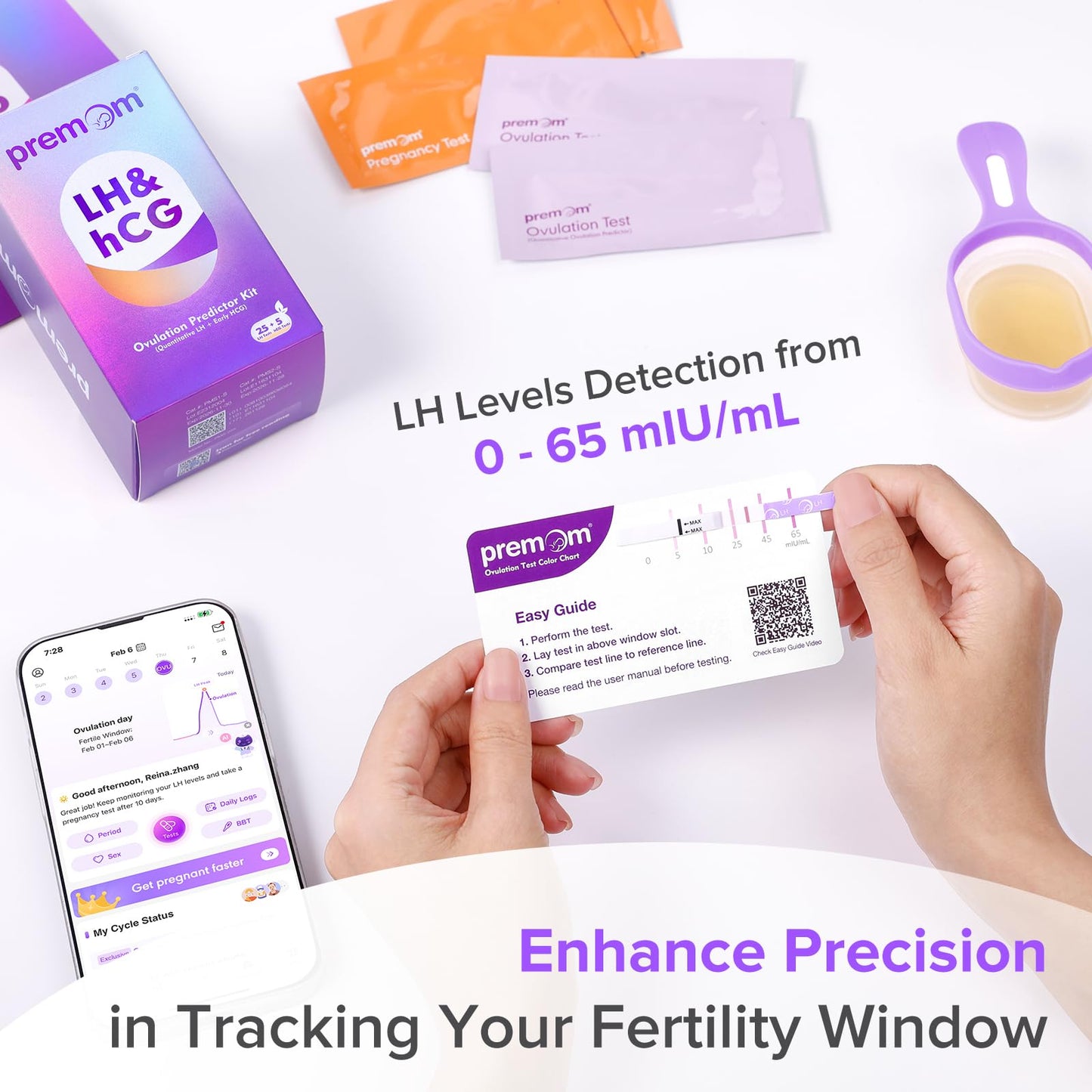 Premom Quantitative OPK & Pregnancy Test Kit with Sperm-Friendly Fertility Gel – App Compatible