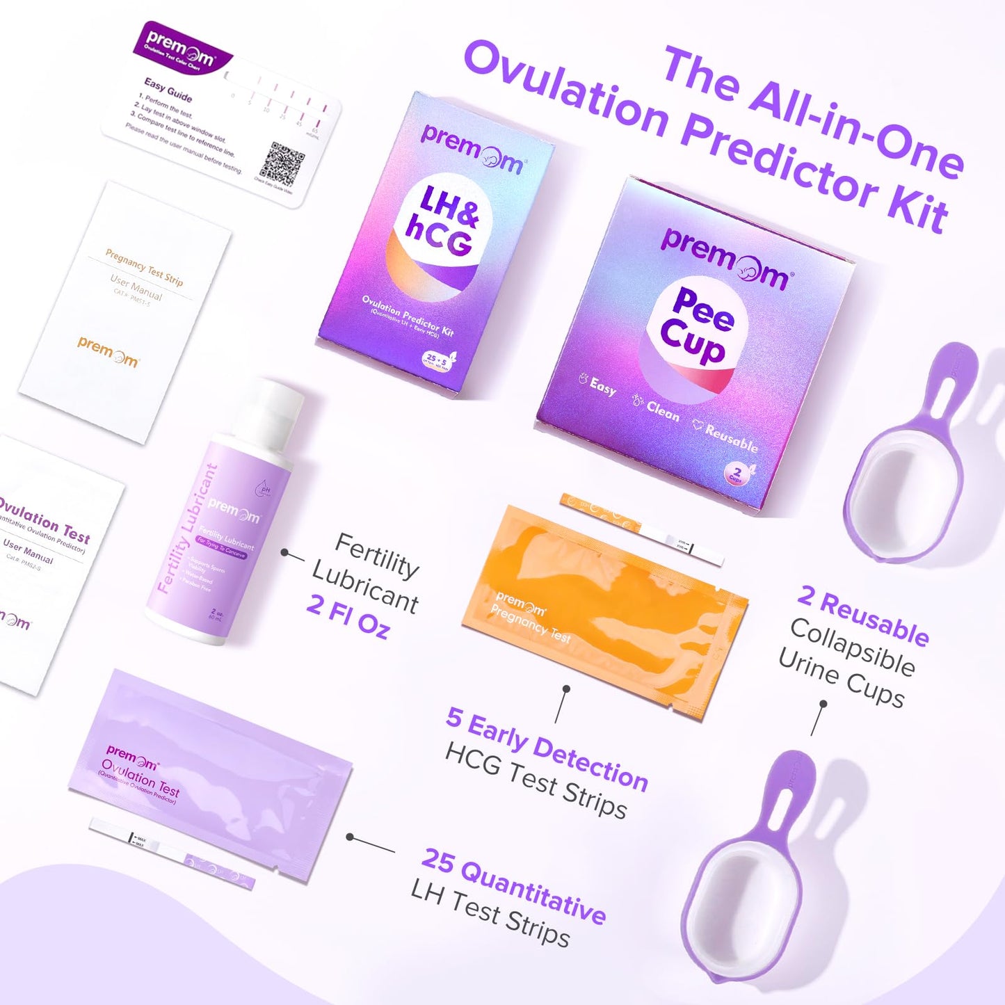 Premom Quantitative OPK & Pregnancy Test Kit with Sperm-Friendly Fertility Gel – App Compatible