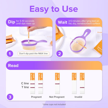 Premom Pregnancy Test Strips – 50 Count Kit with Premom Ovulation Predictor App