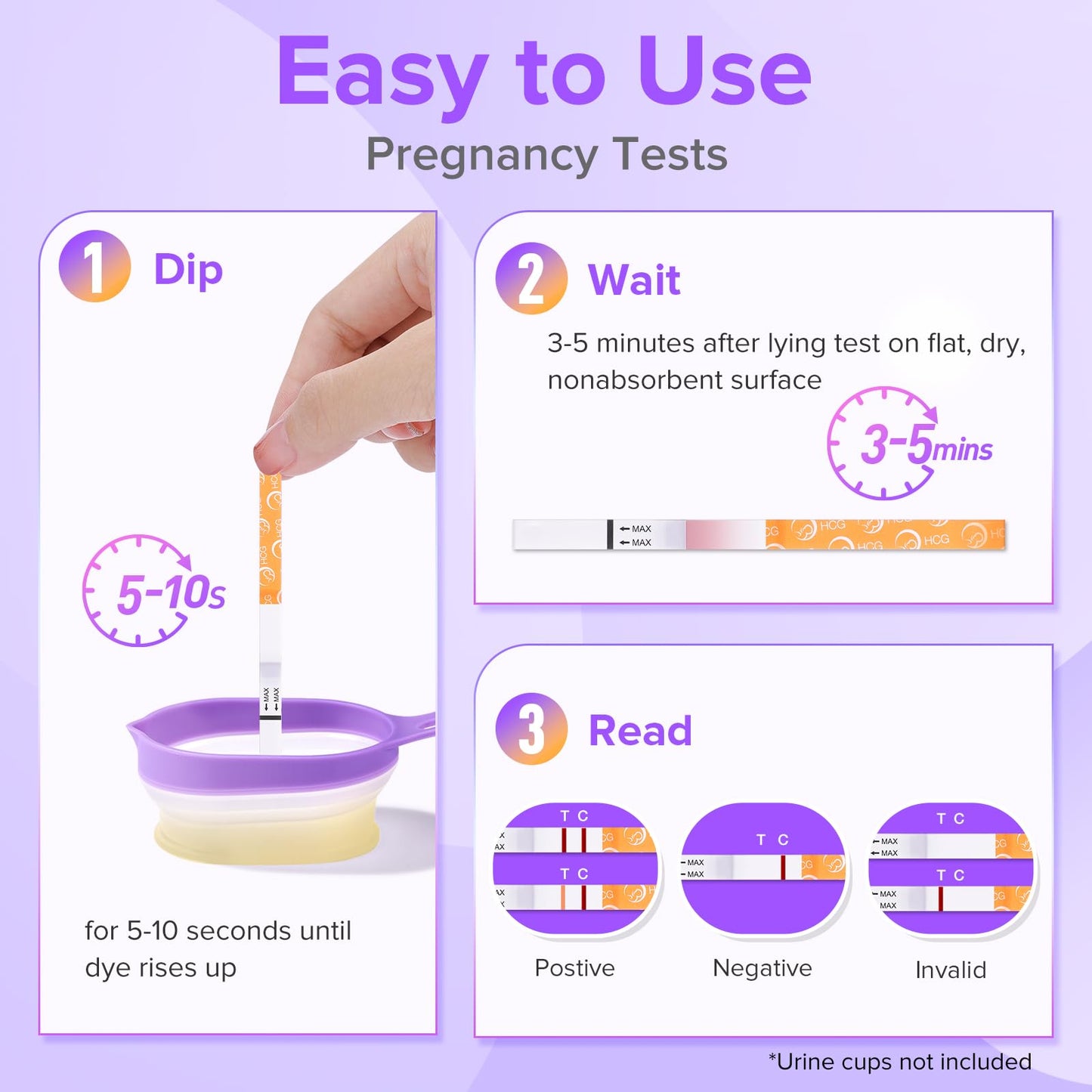 Premom Quantitative Ovulation Predictor Kit - 40 Ovulation Tests + 10 Pregnancy Tests