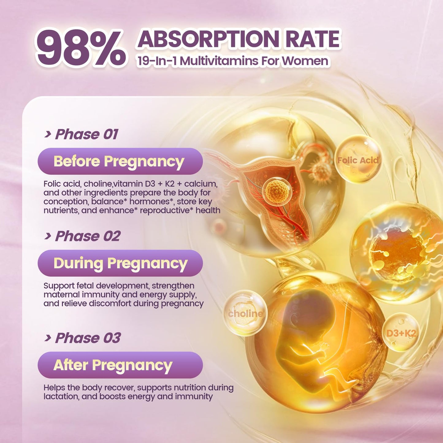 19-in-1 Prenatal Multivitamin Lemon Softgels – 300 Count, 100-Day Supply