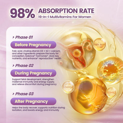 19-in-1 Prenatal Multivitamin Lemon Softgels – 300 Count, 100-Day Supply