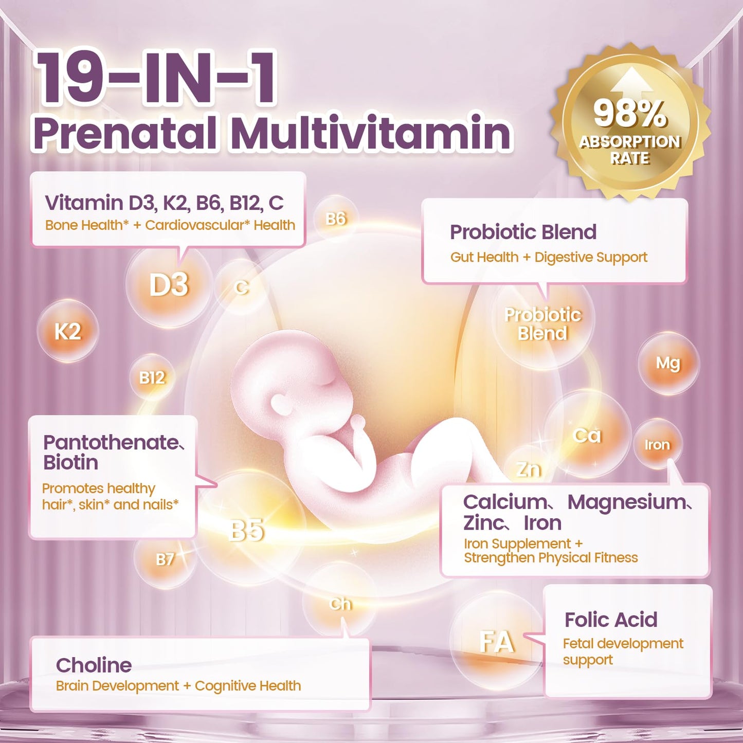 19-in-1 Prenatal Multivitamin Lemon Softgels – 300 Count, 100-Day Supply