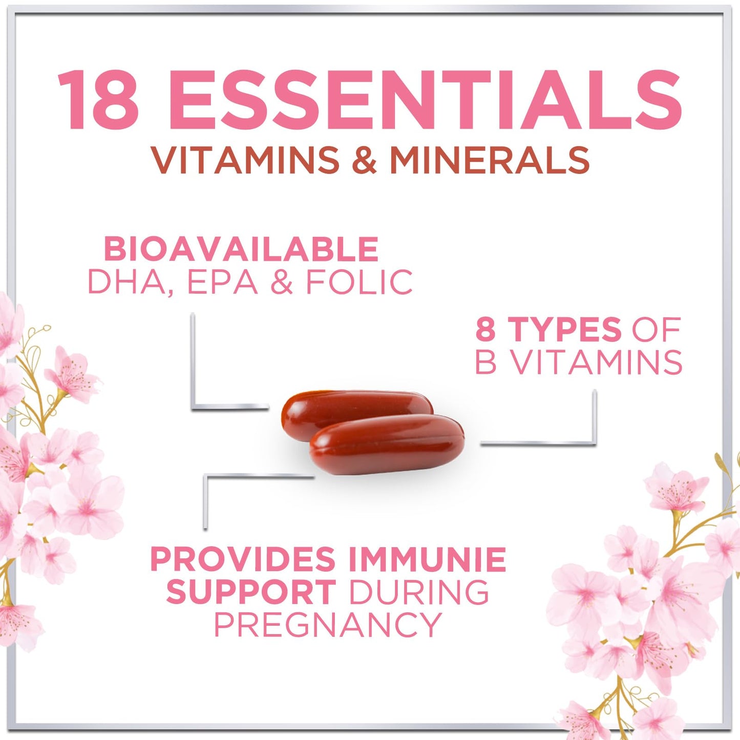 Prenatal Vitamins with Folic Acid & DHA – 120 Softgels
