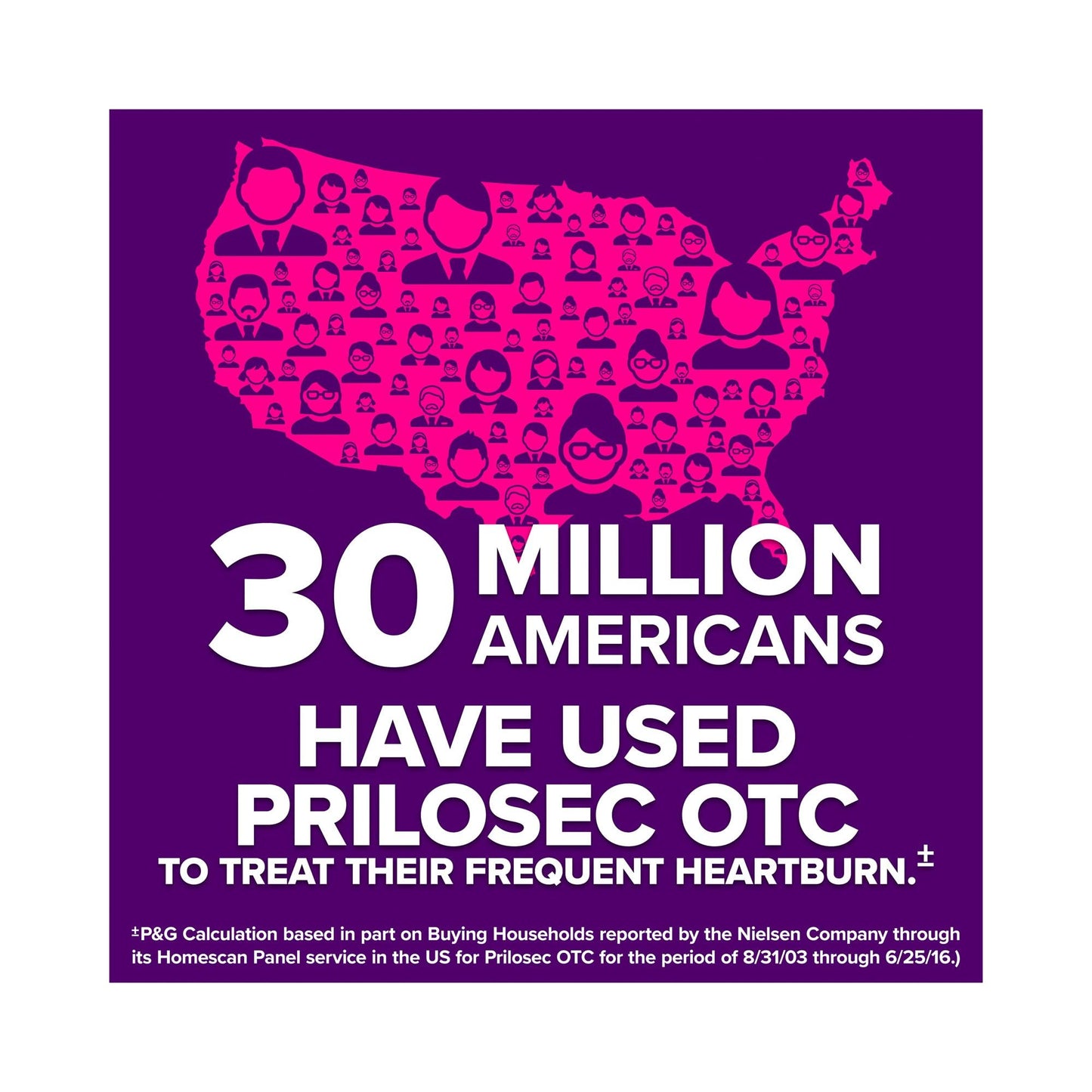 Prilosec OTC 20 mg Omeprazole – 42 Tablets for Frequent Heartburn Relief | Proton Pump Inhibitor