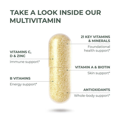 Primal Harvest Primal Multivitamin – Daily Multivitamin with 21 Essential Vitamins & Minerals