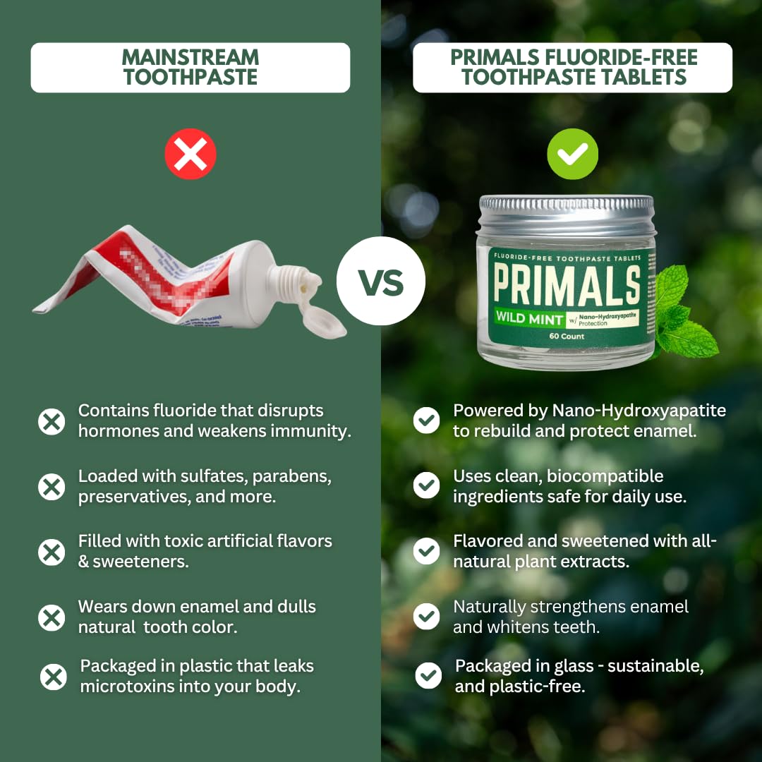 PRIMALS Fluoride-Free Toothpaste Tablets – Nano-Hydroxyapatite, 60 Count