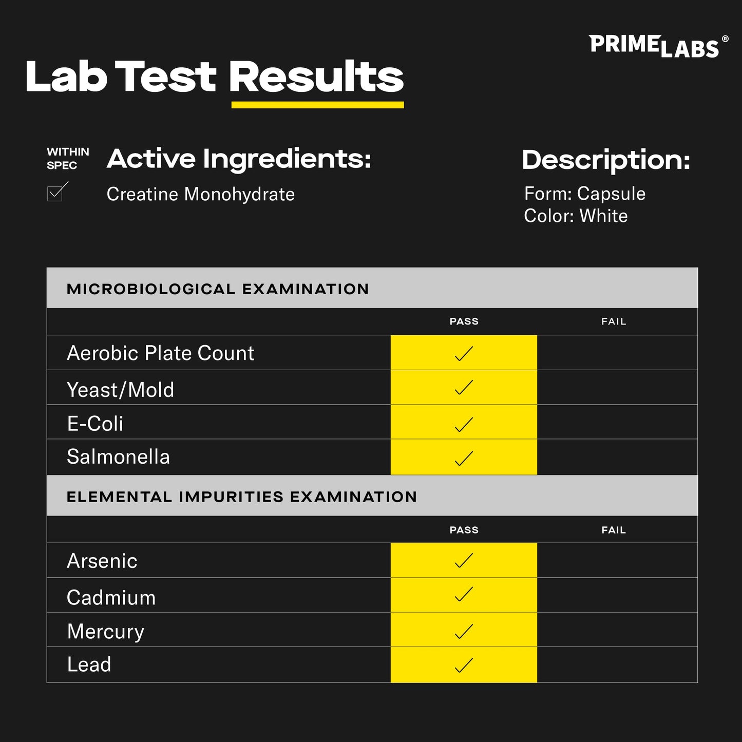 Prime Labs Creatine Monohydrate Capsules 5g - 120 Count | Muscle Growth, Recovery & Brain Function