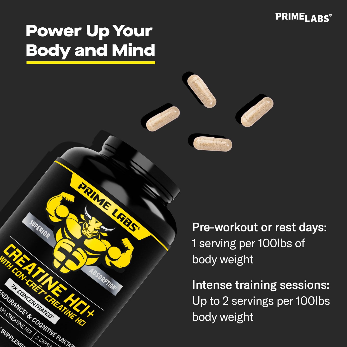 Prime Labs Creatine HCl Capsules – CON-CRĒT, Rhodiola Root Extract & L-Theanine | Muscle Support, Endurance & Cognitive Function – For Men & Women – 60 Pills