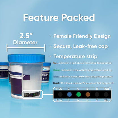 Prime Screen 12 Panel Drug Test Kit – Instant Urine Test for THC, AMP, BAR, BZO, COC, MAMP, MDMA, MOP/OPI, MTD, OXY, PCP, TCA - 300 Cut-Off | TDOA-7125 5 Pack