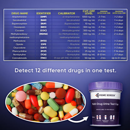 Prime Screen 12-Panel Drug Test Cup Kit (50 Pack) – AMP,BAR,BUP,BZO,COC,MDMA,MTD,OPI,OXY,PCP,TCA,THC – CDOA-3124
