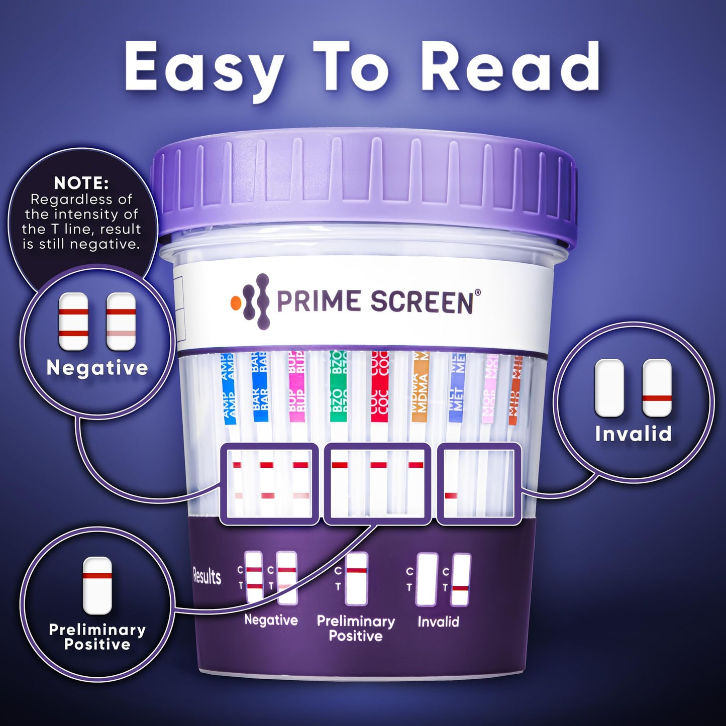 [5 pack] Prime Screen 14 Panel Urine Drug Test Cup - Instant Testing Marijuana (THC),OPI,AMP, BAR, BZO, COC, mAMP, MDMA, MTD, OXY, PCP, PPX, TCA