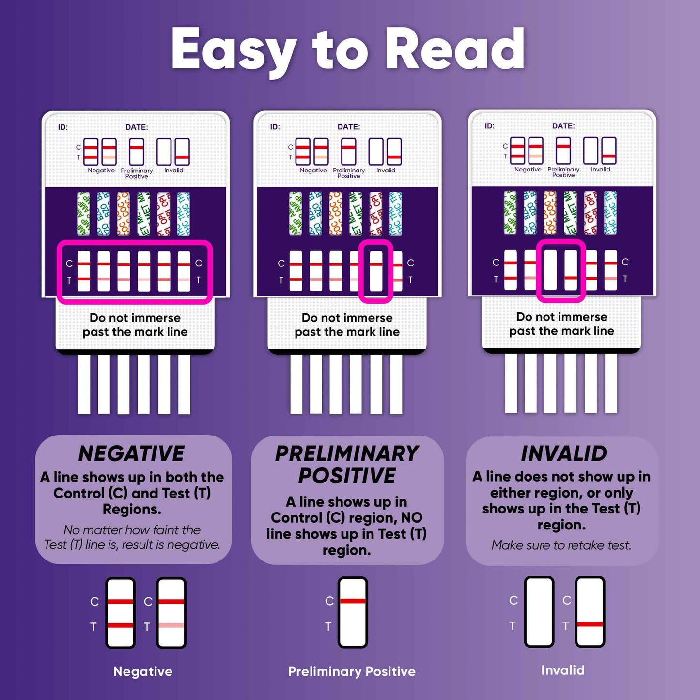 Prime Screen 5 Pack 6-Panel Urine Drug Test Kit – THC, BZO, MET, OPI, AMP, COC | WDOA-264