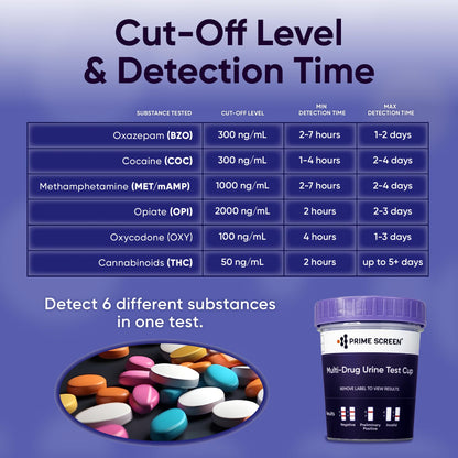 [5 Pack] Prime Screen 6-Panel Urine Test Cup - CLIA Waived - BZO COC mAMP OPI OXY THC - C-CUP-TDOA-564