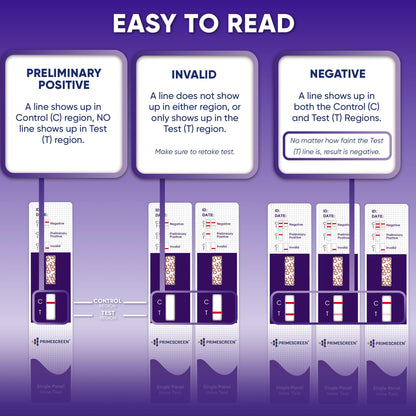Prime Screen Cocaine Urine Test Card - 300 ng/mL Cutoff, Single Panel Drug Test Kit - 10 Pack