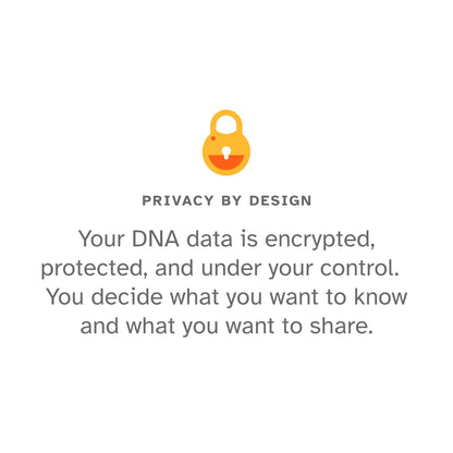 23andMe+ Premium Membership Bundle – DNA Kit with Health & Ancestry Insights + 1-Year Exclusive Reports