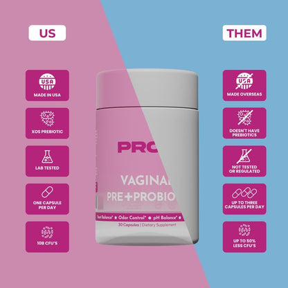 Pro-V Health Vaginal Probiotics for Women – 30 CT | pH & Digestive Health