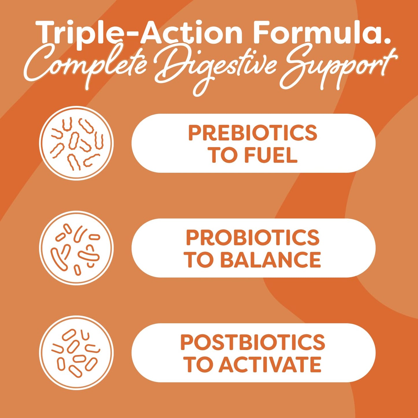 Probulin Total Care Probiotic – 20B CFU, Vegan, 30 Count