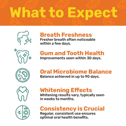 ProBiora Oral-Care Probiotic Tablets – 30 Count (Orange) | Probiotic Dental Supplement