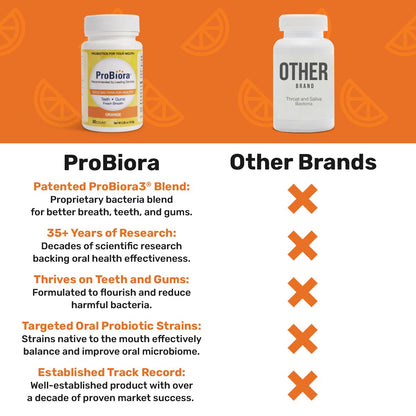 ProBiora Oral-Care Probiotic Tablets – 30 Count (Orange) | Probiotic Dental Supplement