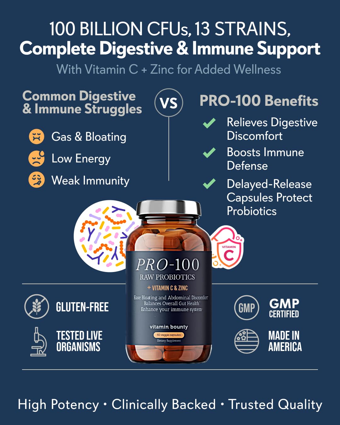 Vitamin Bounty Pro-100 Probiotic – 100B CFU, 13 Strains | Gut & Immune Support