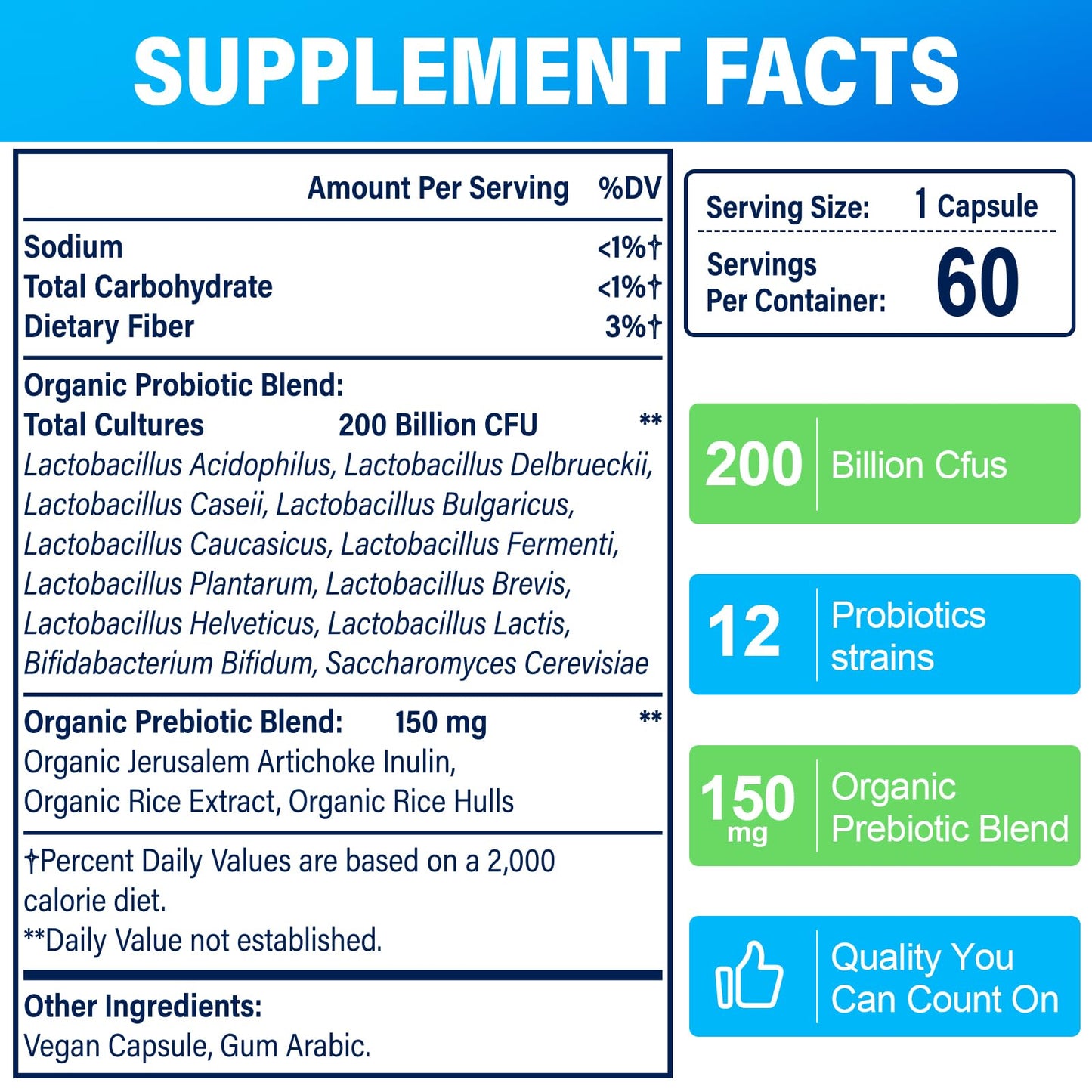 200 Billion CFUs Probiotic: 12 Strains + 3 Organic Prebiotics | Women & Men, 60 Caps, Shelf-Stable, Non-GMO