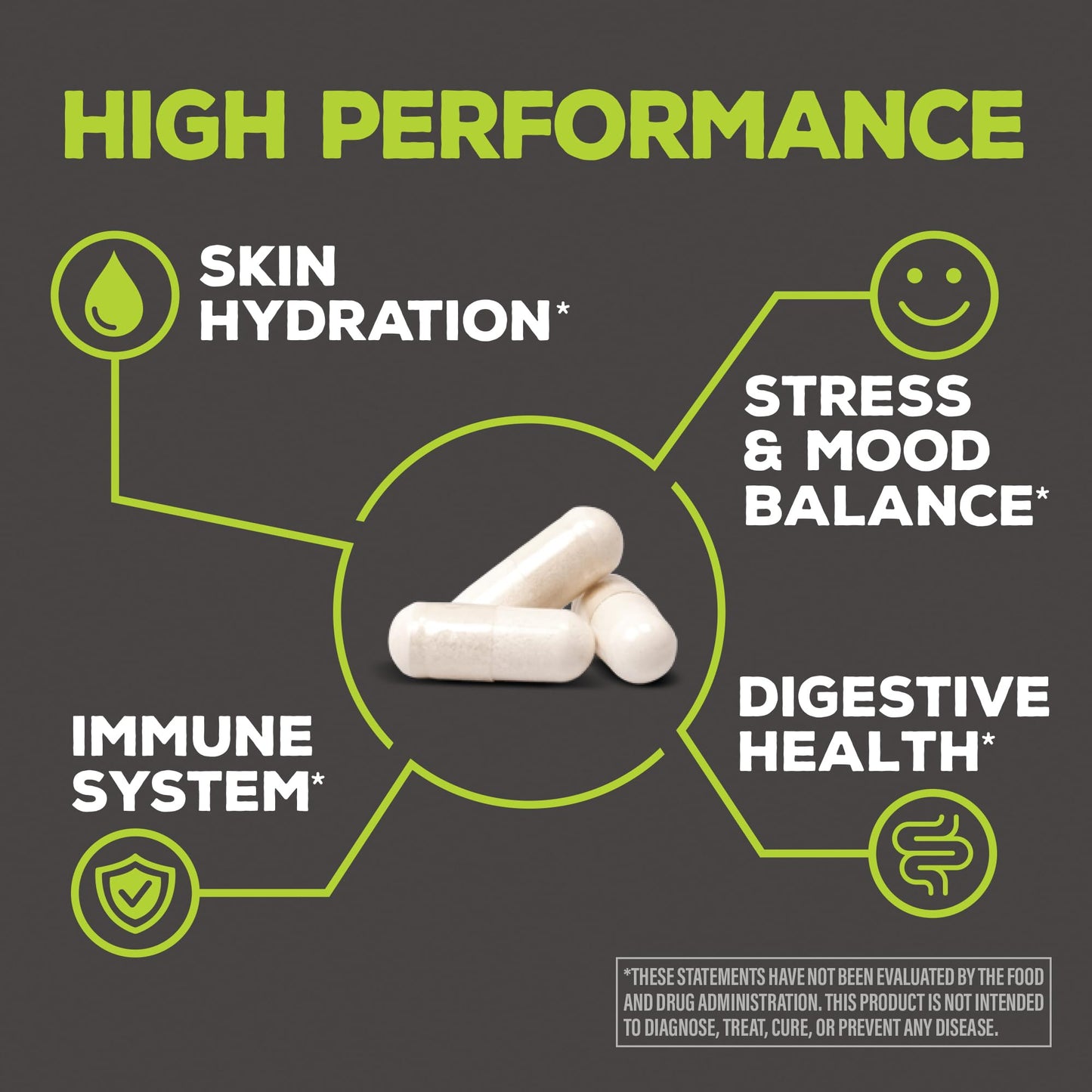Probiotic for Gut Health - 100 Billion CFU, 16 Strains | Prebiotics + Postbiotics | Soy-Free Non-GMO | 30 Capsule Serving