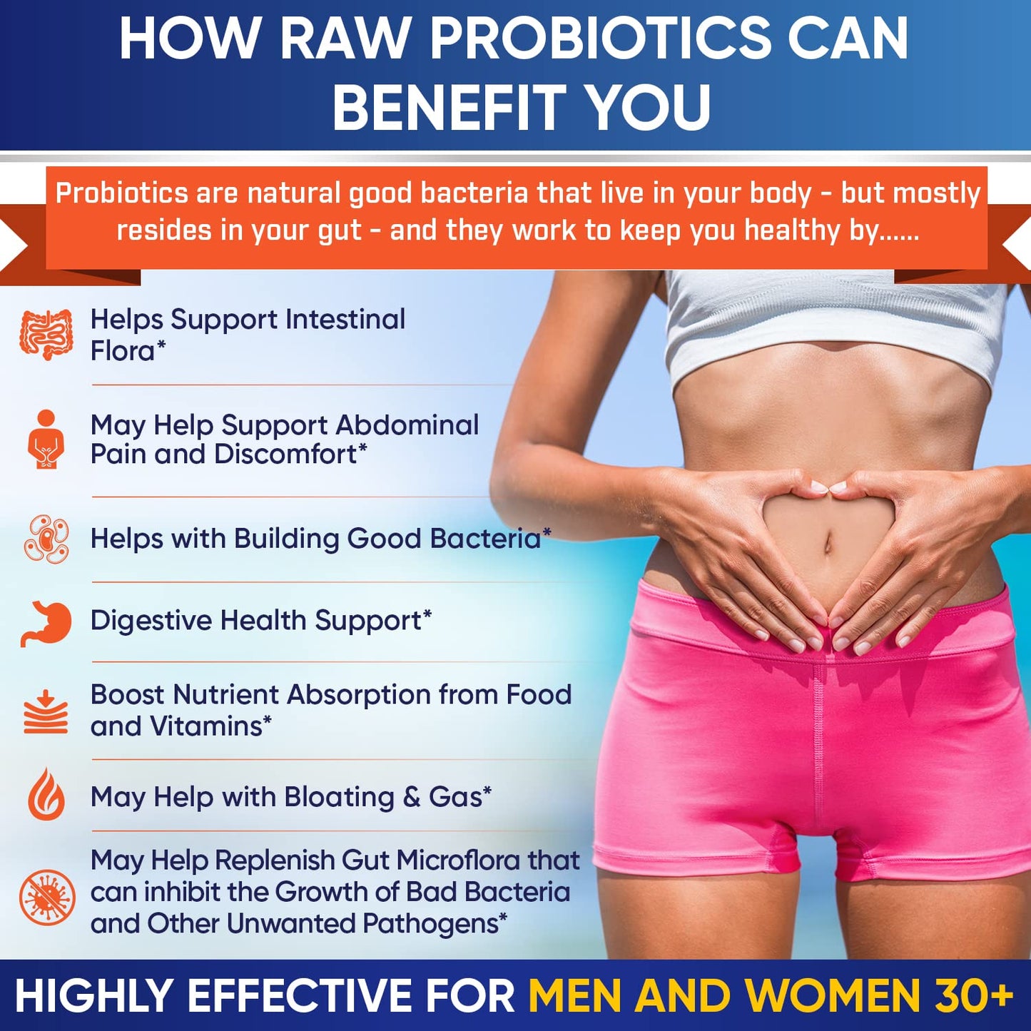 Wholesome Wellness Organic Raw Probiotics – 100B CFU, 30 Caps