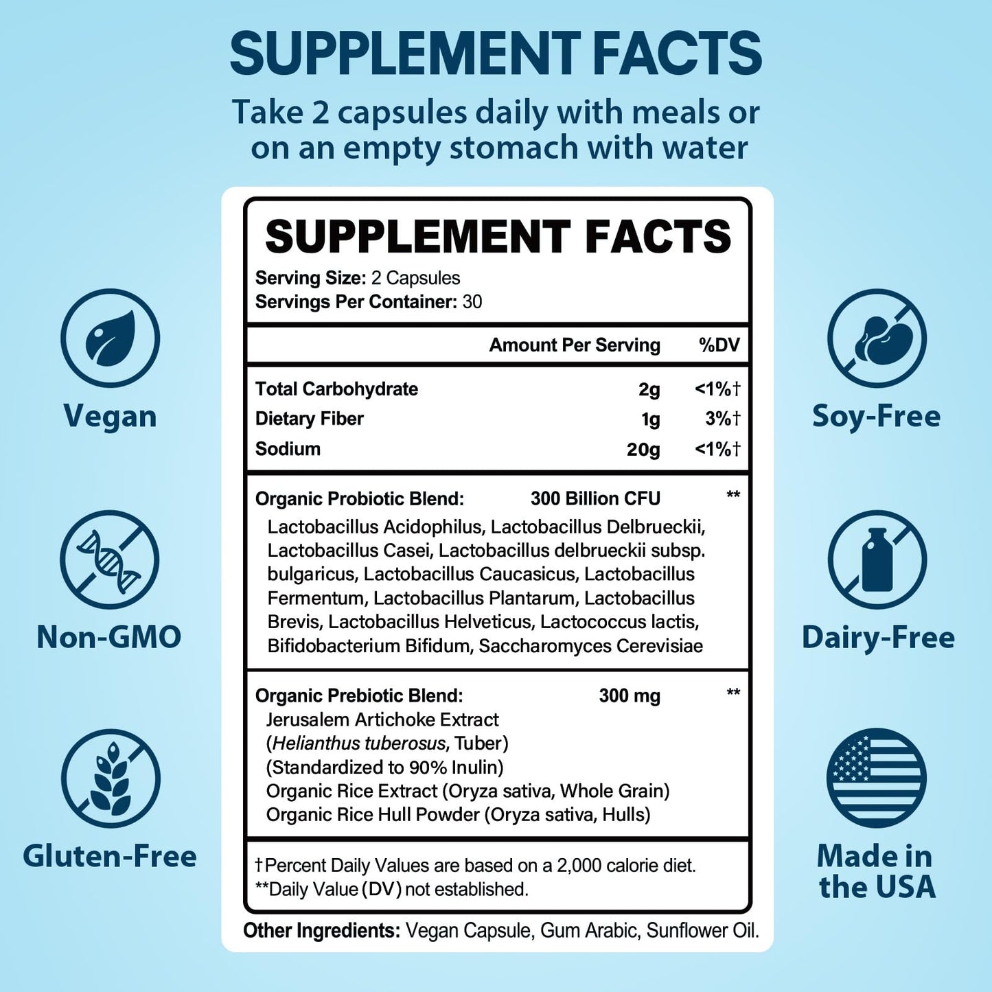 Probiotics for Women & Men – 300 Billion CFU from 12 Strains + Organic Prebiotics | 180 Capsules