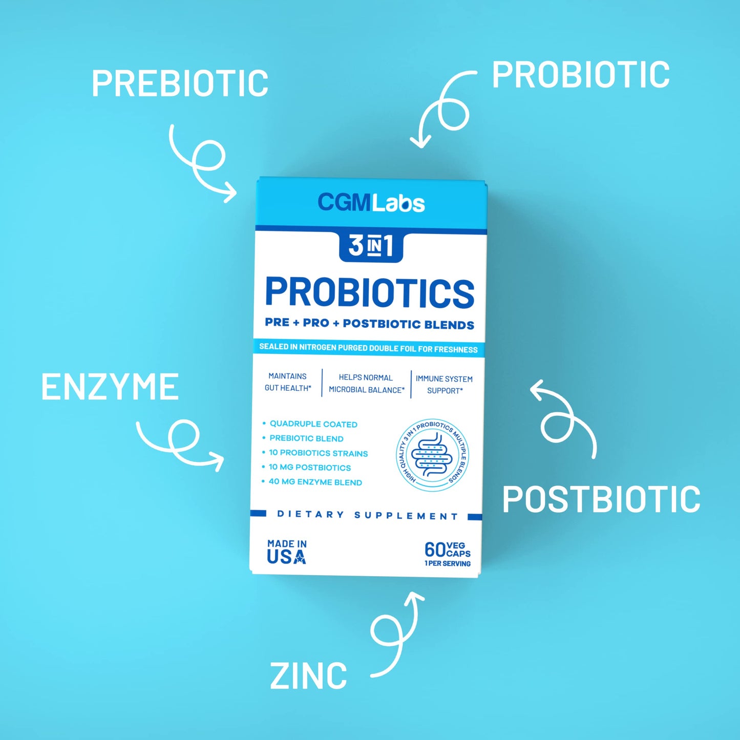 Probiotics 3 in 1: Prebiotics + Probiotics + Postbiotics | 60 Veg Caps | CGM Labs