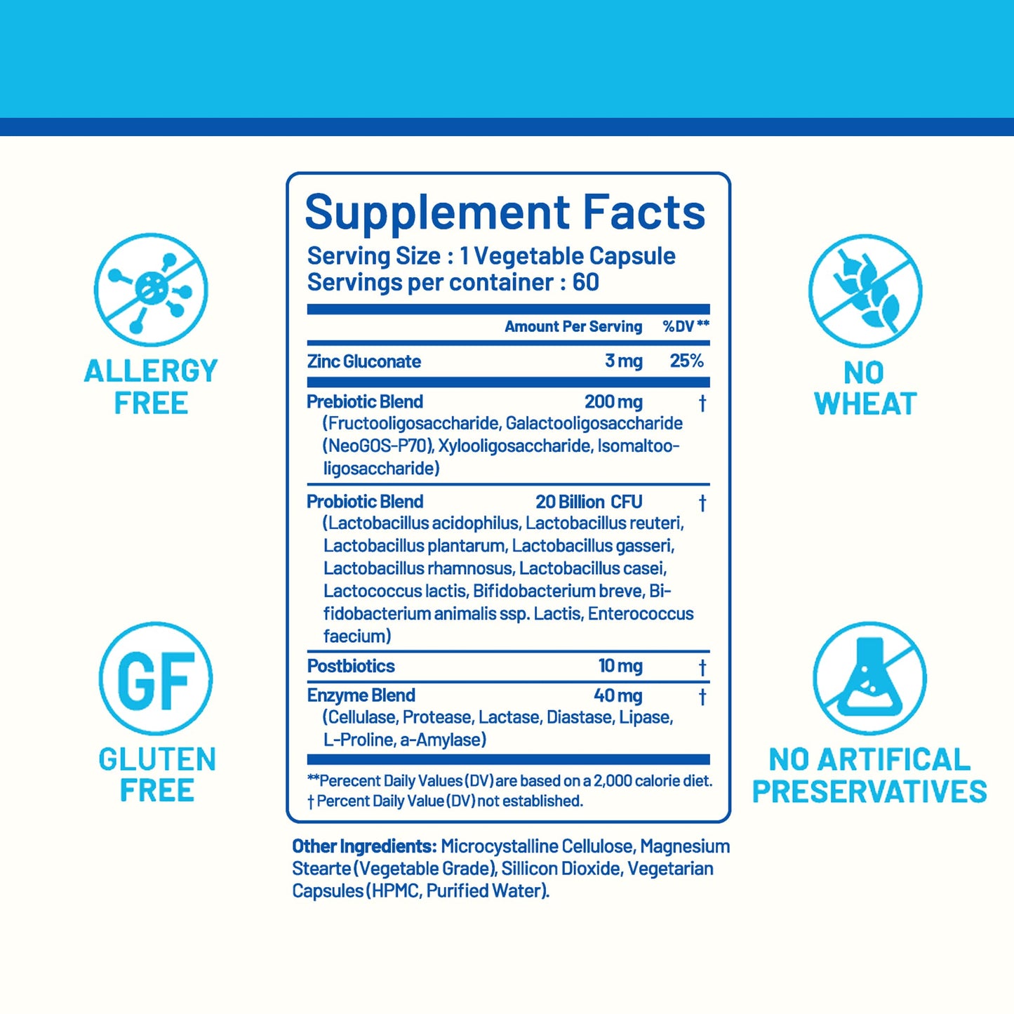 Probiotics 3 in 1: Prebiotics + Probiotics + Postbiotics | 60 Veg Caps | CGM Labs