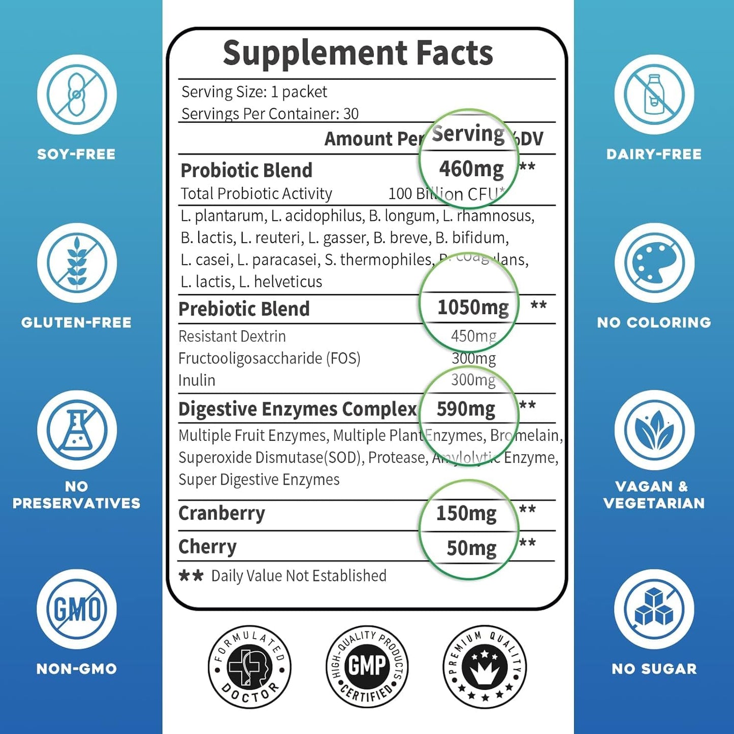 Probiotics for Women & Men - 100 Billion CFU 3-in-1 Digestive Enzymes & Prebiotics | Immune Support